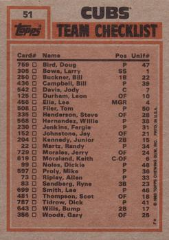 1983 Topps #51 Cubs Leaders / Checklist (Leon Durham / Fergie Jenkins)