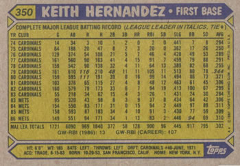 1987 Topps #350 Keith Hernandez
