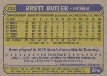 1987 Topps #723 Brett Butler