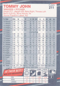 1988 Fleer #211 Tommy John