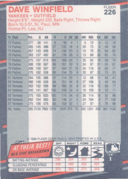 1988 Fleer #226 Dave Winfield