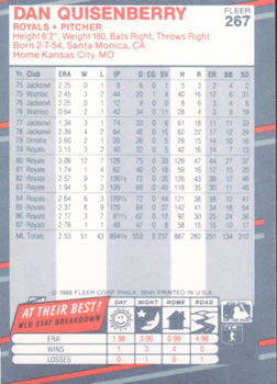 1988 Fleer #267 Dan Quisenberry