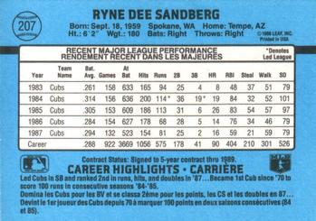 1988 Leaf #207 Ryne Sandberg