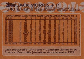 1988 Topps #340 Jack Morris