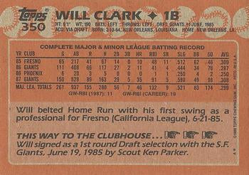 1988 Topps #350 Will Clark