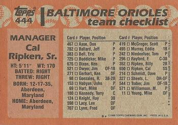 1988 Topps #444 Cal Ripken Sr.
