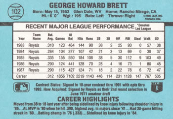 1988 Donruss #102 George Brett