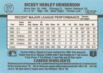 1988 Donruss #277 Rickey Henderson