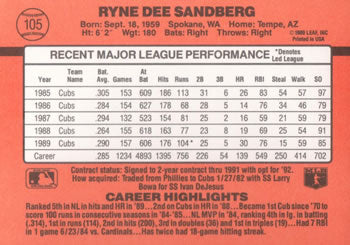 1990 Donruss #105 Ryne Sandberg