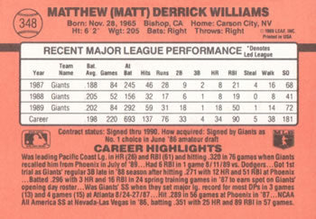 1990 Donruss #348 Matt Williams