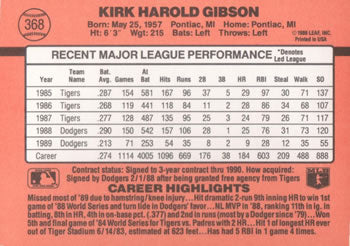 1990 Donruss #368 Kirk Gibson