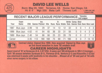 1990 Donruss #425 David Wells