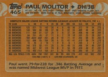 1988 Topps #465 Paul Molitor