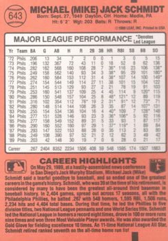 1990 Donruss #643 Mike Schmidt