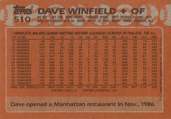 1988 Topps #510 Dave Winfield