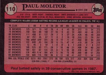 1989 Topps #110 Paul Molitor