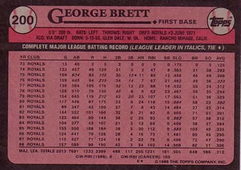 1989 Topps #200 George Brett