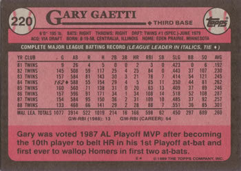 1989 Topps #220 Gary Gaetti