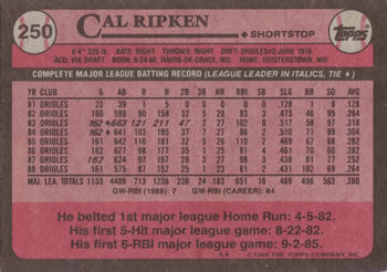 1989 Topps #250 Cal Ripken