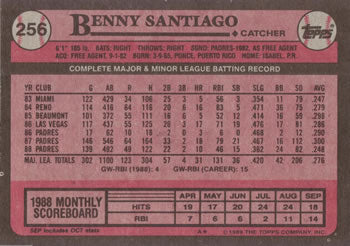 1989 Topps #256 Benny Santiago