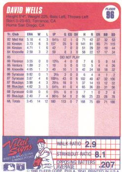 1990 Fleer #96 David Wells