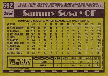 1990 Topps #692 Sammy Sosa
