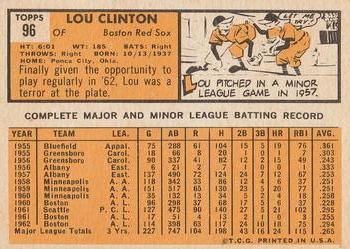 1963 Topps #96 Lou Clinton