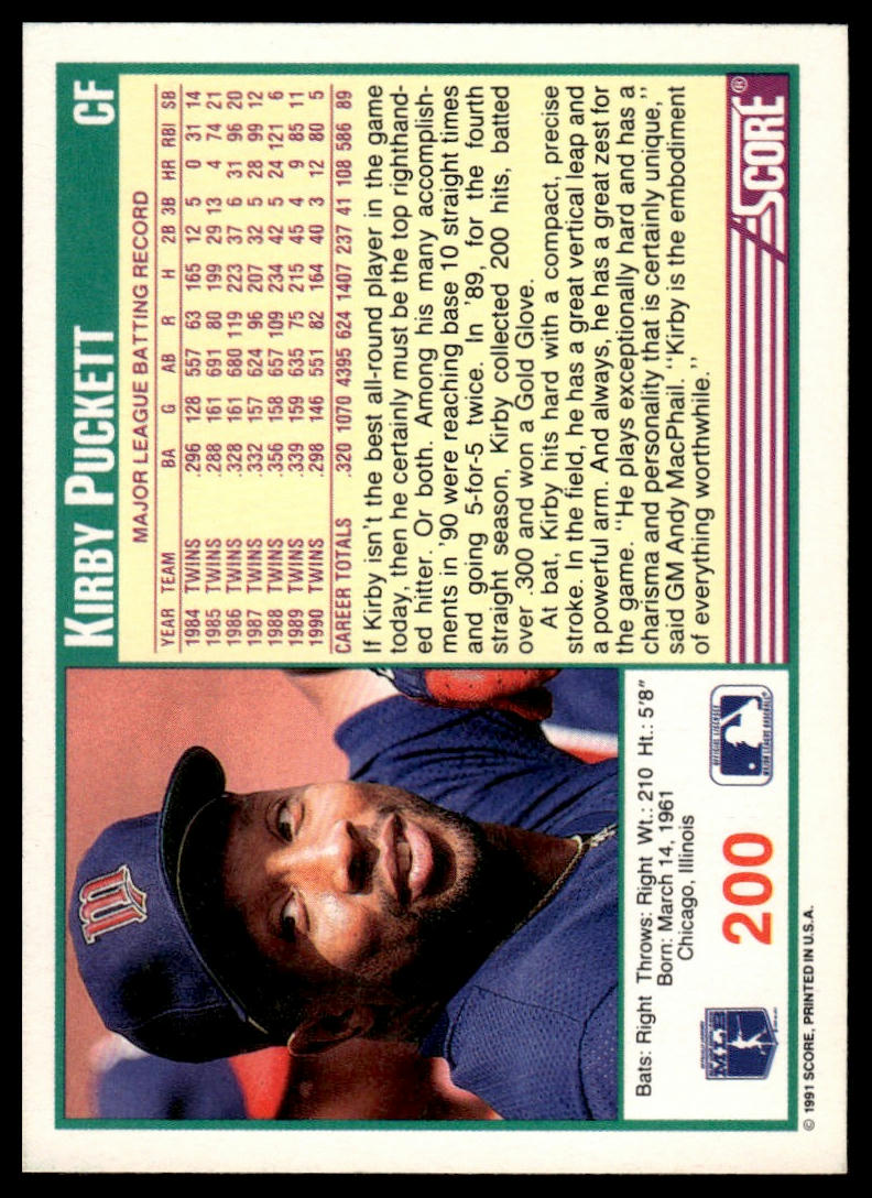 1991 Score #200 Kirby Puckett