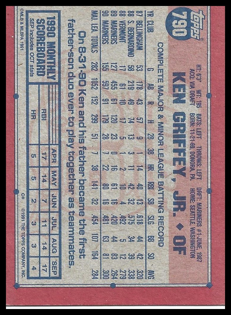 1991 Topps #790 Ken Griffey, Jr.