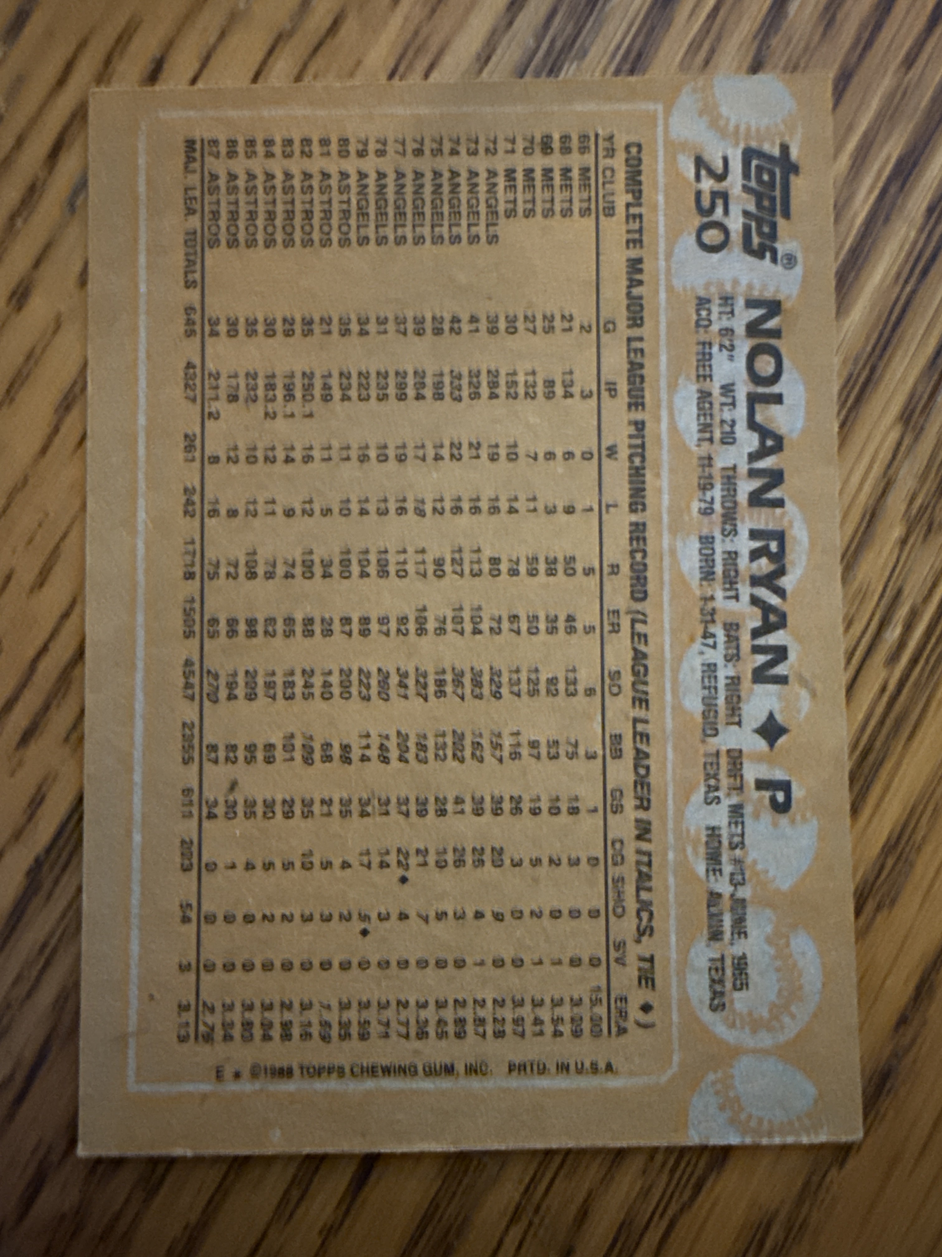 1988 Topps #250 Nolan Ryan
