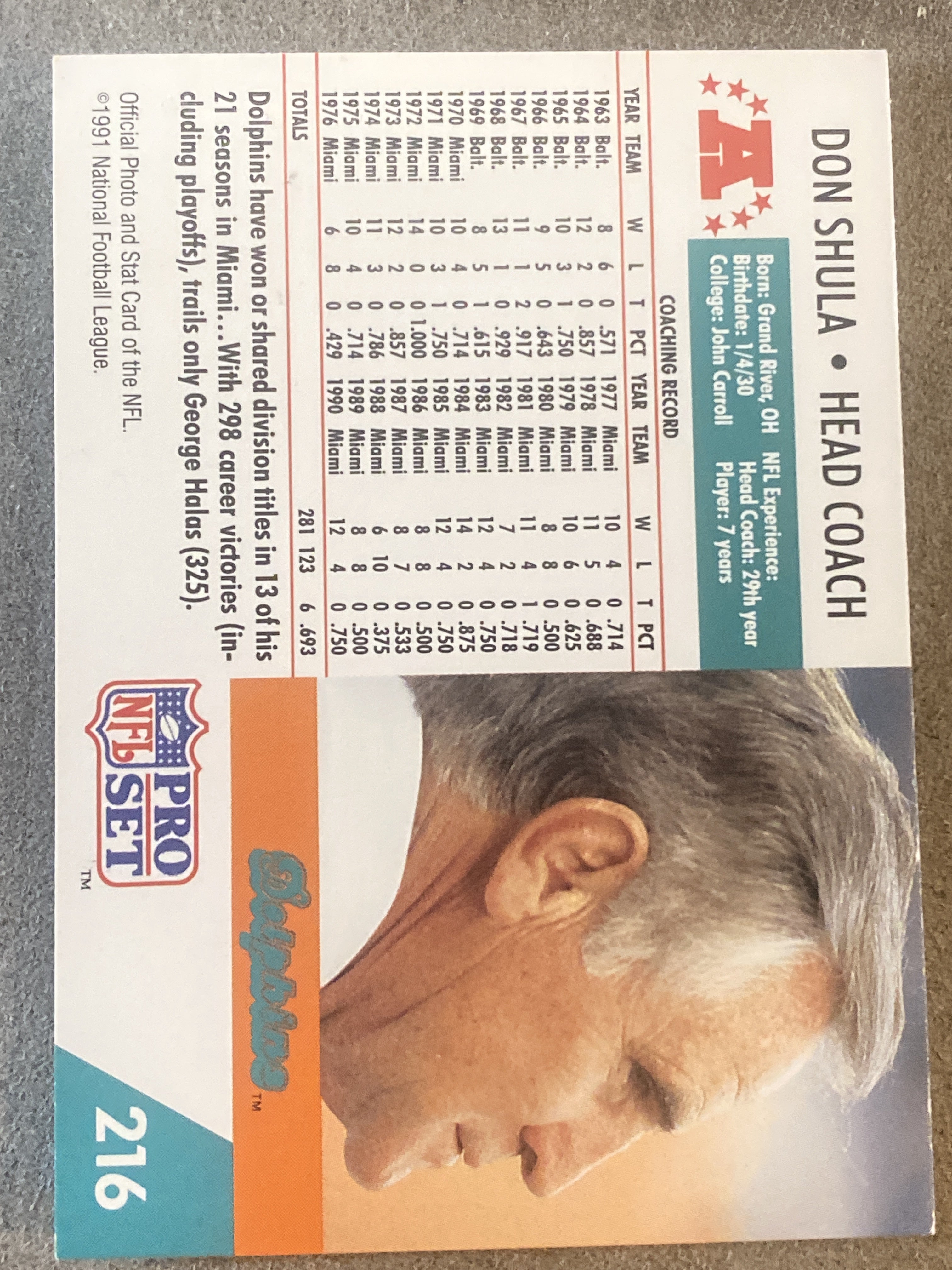 1991 Pro Set #216 Don Shula