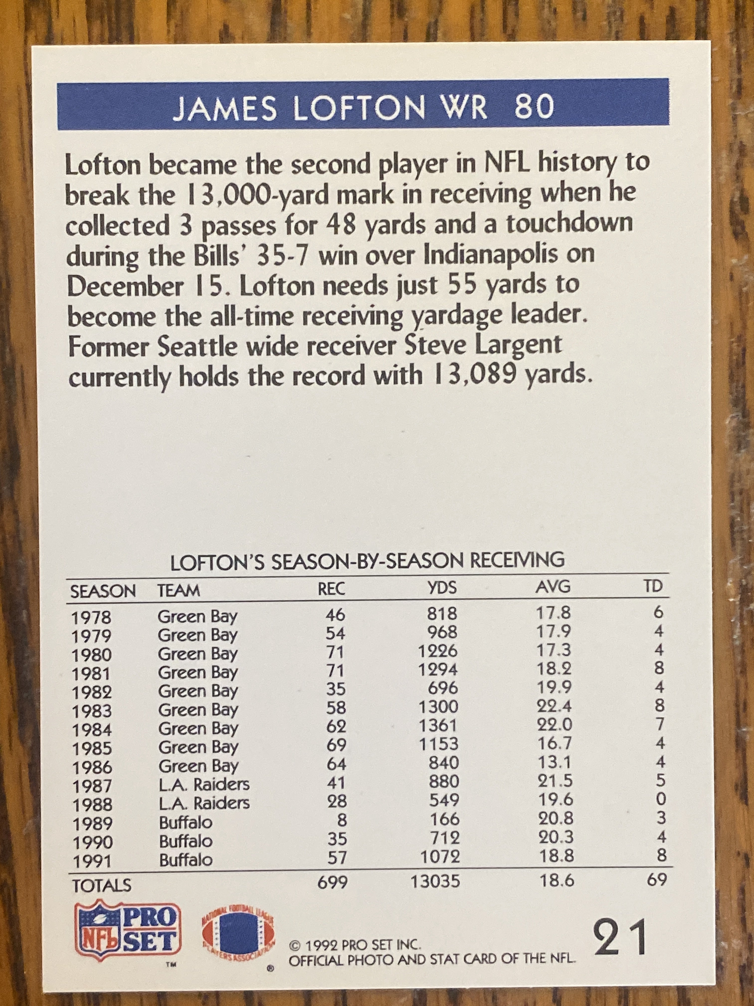 1992 Pro Set #21 James Lofton