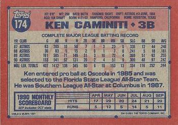1991 Topps #174 Ken Caminiti
