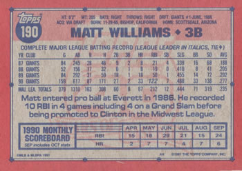 1991 Topps #190 Matt Williams