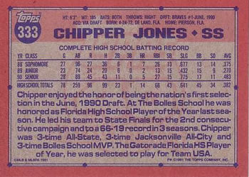 1991 Topps #333 Chipper Jones