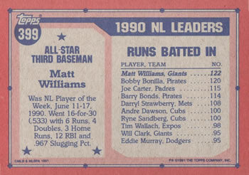 1991 Topps #399 Matt Williams