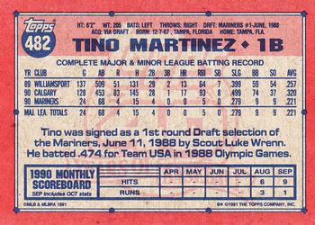1991 Topps #482 Tino Martinez