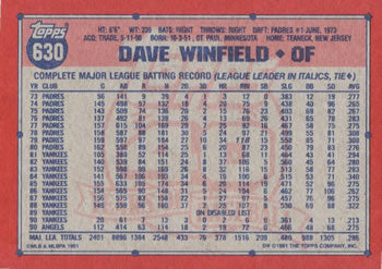 1991 Topps #630 Dave Winfield