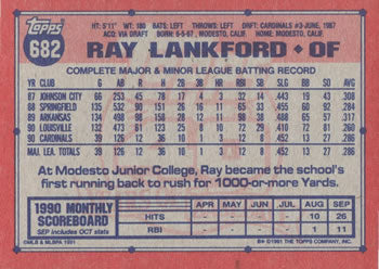 1991 Topps #682 Ray Lankford