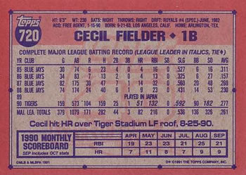 1991 Topps #720 Cecil Fielder