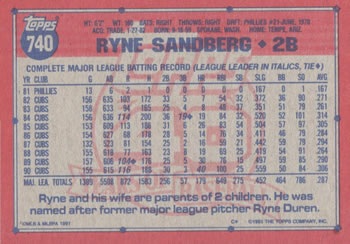 1991 Topps #740 Ryne Sandberg