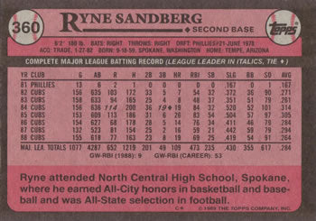 1989 Topps #360 Ryne Sandberg