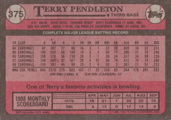 1989 Topps #375 Terry Pendleton