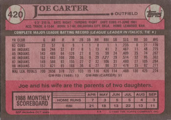 1989 Topps #420 Joe Carter