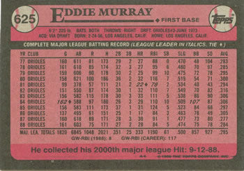 1989 Topps #625 Eddie Murray