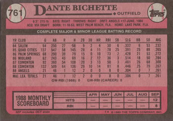 1989 Topps #761 Dante Bichette
