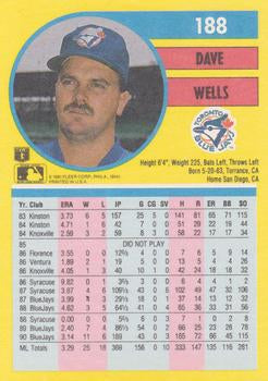 1991 Fleer #188 Dave Wells