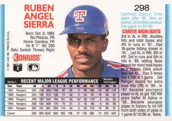 1992 Donruss #298 Ruben Sierra