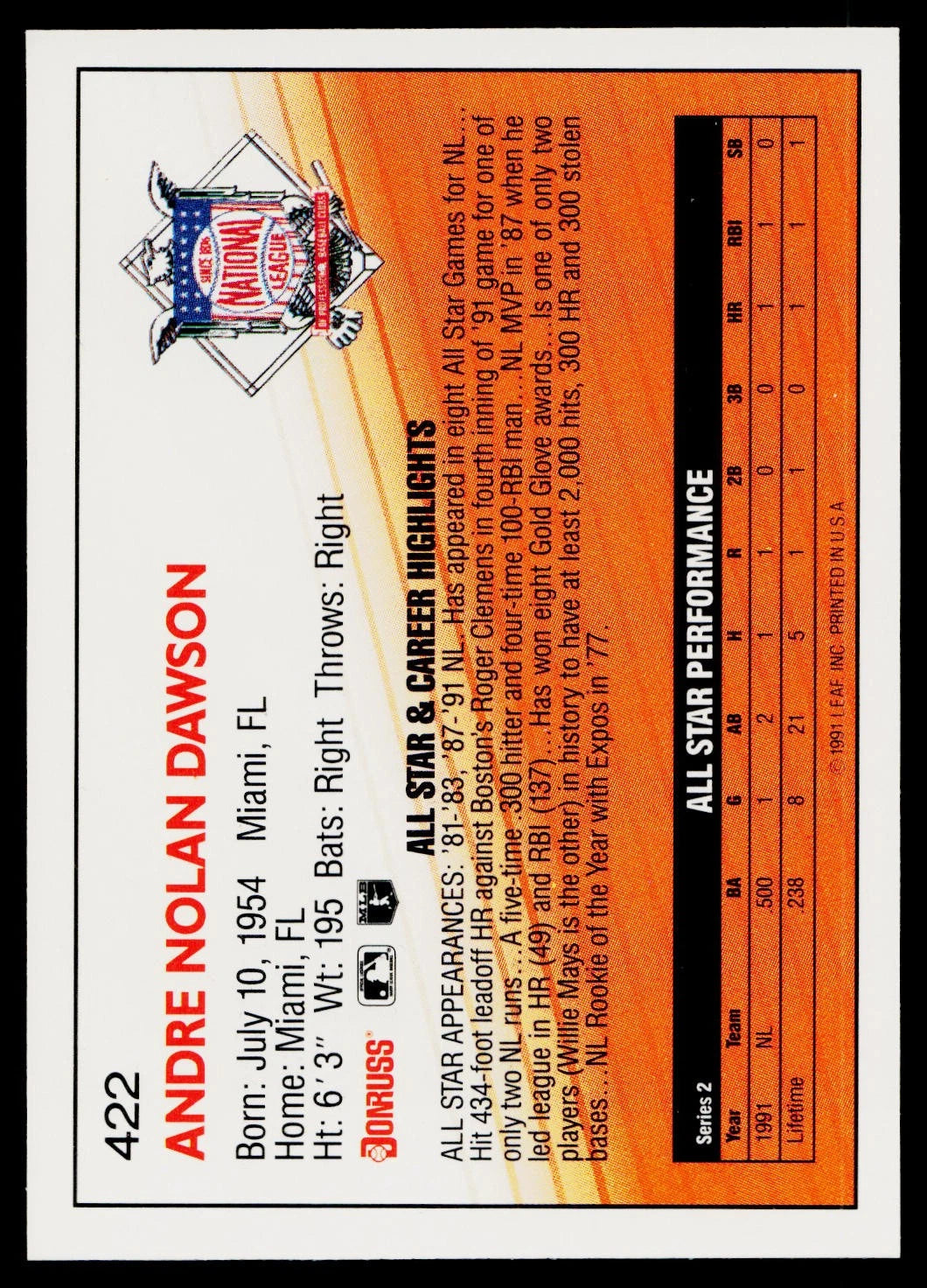 1992 Donruss #422 Andre Dawson
