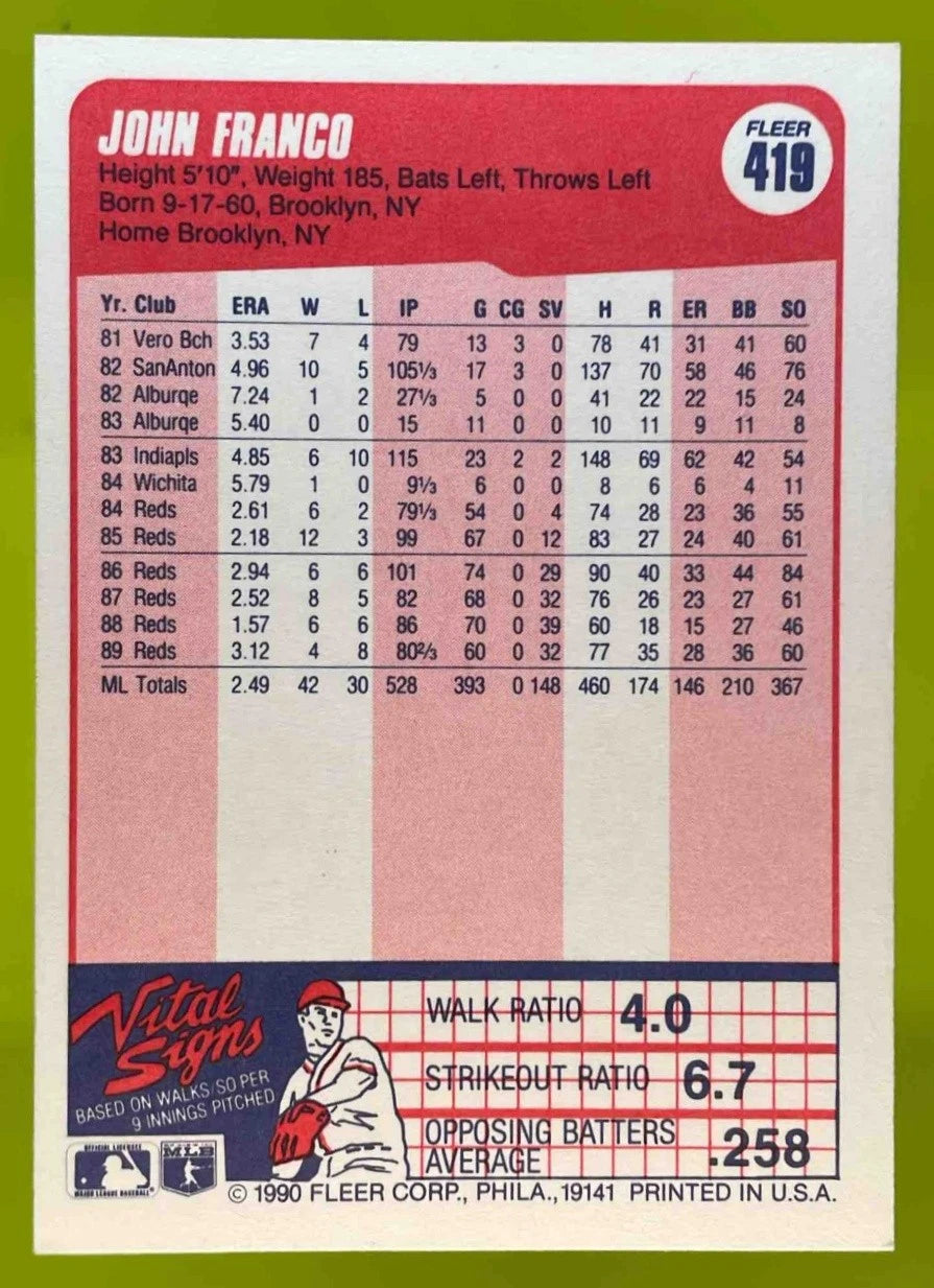 1990 Fleer #419 John Franco